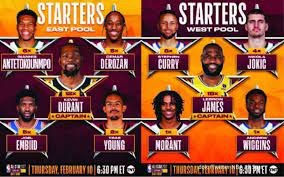 Acara dan Starter NBA